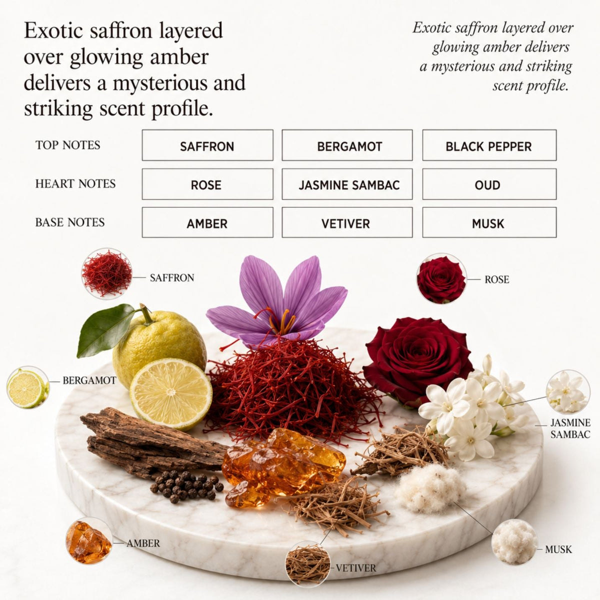 Parfum mixte - Profumo Signature