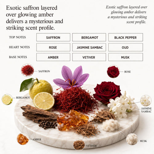 Parfum mixte - Profumo Signature