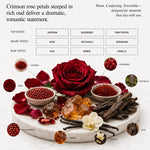 Parfum mixte - Ultimate Outlaw
