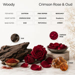 Parfum mixte - Essence Signature Cuir