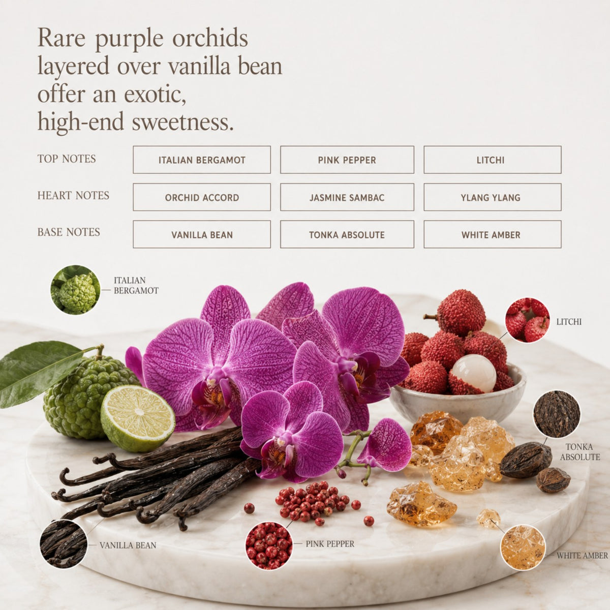 Parfum mixte - Naxos Signature Essence