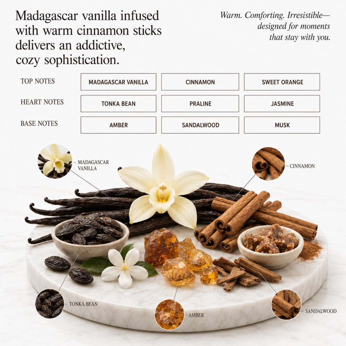 Parfum mixte - Carlisle Signature Essence