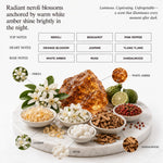 Mixed Perfume - Libre Signature Essence
