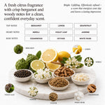 Mixed Perfume - Belle Signature Essence