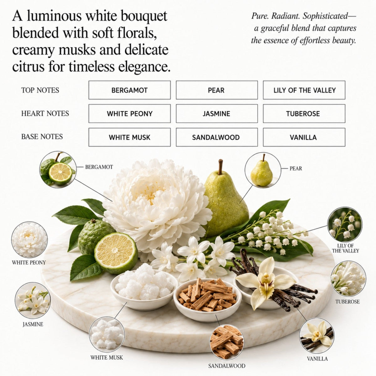 Parfum mixte - Essence Bombshell Signature
