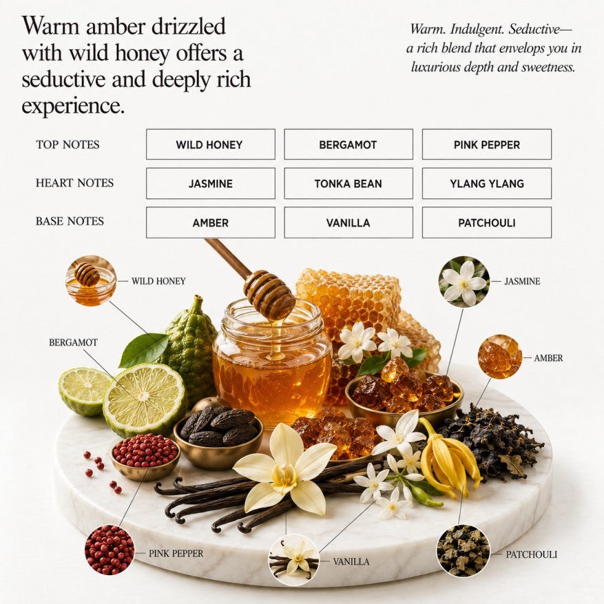 Parfum mixte - Son essence signature