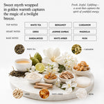 Mixed Perfume - Berry Signature Essence