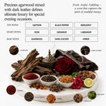 عطر مختلط - روما سيغنتشر إيسنس