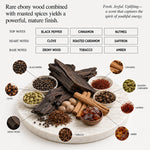عطر مختلط - إكسير التأثير الداكن