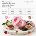 Mixed Perfume - Jubilation Royal 25