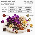 عطر مختلط - ميجا مارين فورس