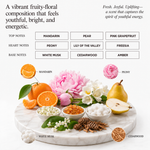 Mixed Perfume - Intense Signature