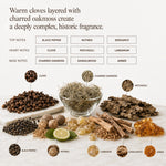 عطر مخمر - مخمل خمرة