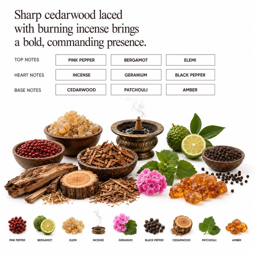 Mixed Perfume - Affirmation EDP