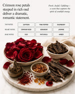 Parfum mixte - Prairie pourpre